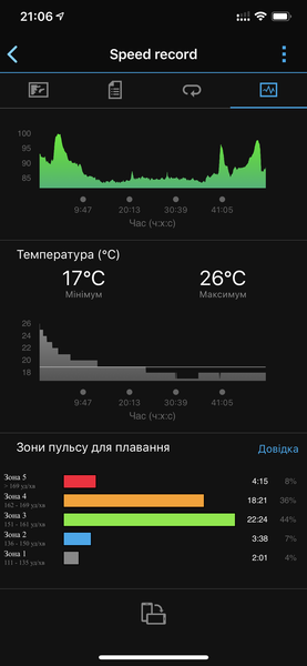 5C518A4A-6E5D-42DA-96F6-D776C5F624D0.png
