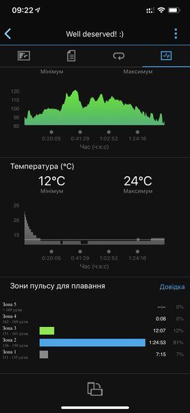 15DF4FED-330B-4F18-9C9C-6C10698EDD51.png