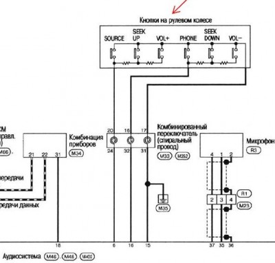SteeringControls.jpg (43.12 KiB) Просмотров: 15229 SteeringControls.jpg