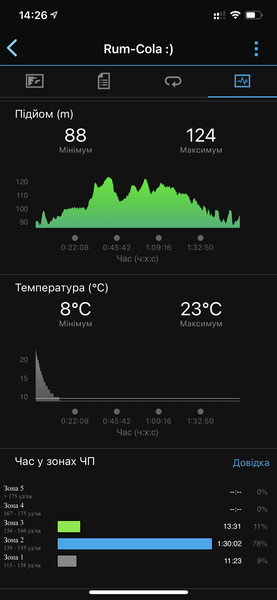 4D51590A-3B40-4BC9-9C8C-C9A43EEFBBBD.png