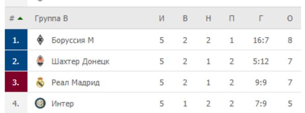Screenshot_20201202-101122__01.jpg (90.09 KiB) Просмотров: 950 Screenshot_20201202-101122__01.jpg