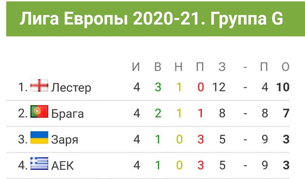 Screenshot_20201203-130132__01.jpg (103.62 KiB) Просмотров: 667 Screenshot_20201203-130132__01.jpg