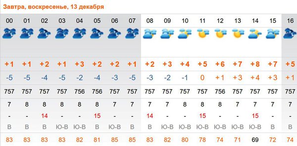 Снимок.JPG (76.57 KiB) Просмотров: 478 Снимок.JPG