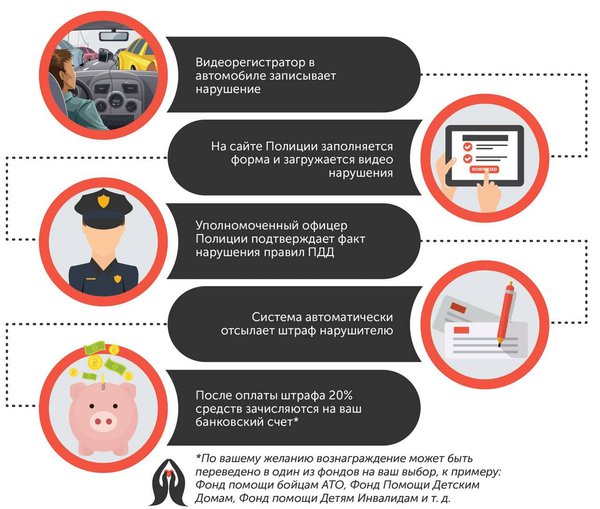 photo_2021-02-10_10-46-54.jpg (116.99 KiB) Просмотров: 1679 photo_2021-02-10_10-46-54.jpg