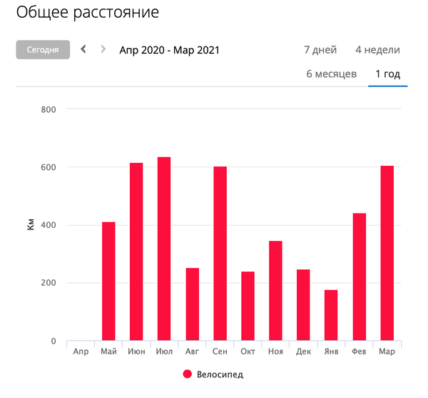 Знімок екрана 2021-03-23 о 19.00.52.png