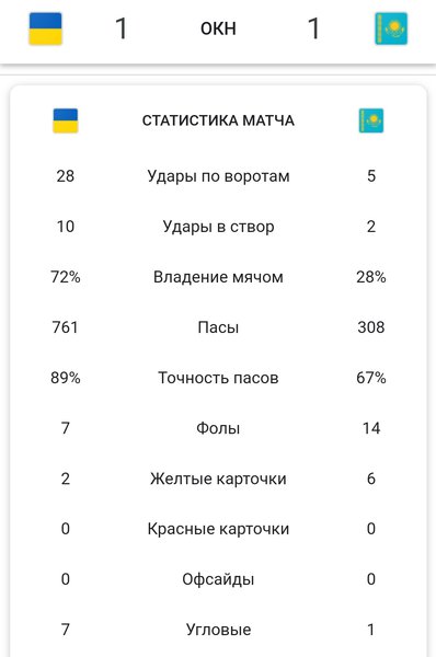 Screenshot_20210401-010755.jpg (117.85 KiB) Просмотров: 805 Screenshot_20210401-010755.jpg