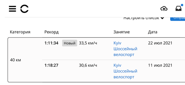 Fit.png (175.05 KiB) Просмотров: 787 Fit.png