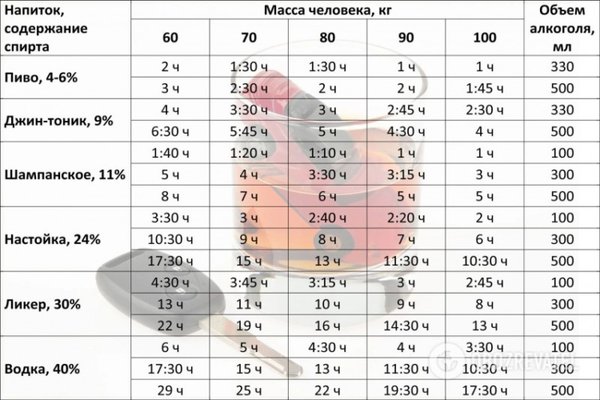 alco2.jpg (119.15 KiB) Просмотров: 1984 alco2.jpg