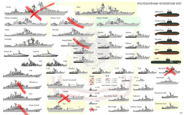 ShipsRU.jpg