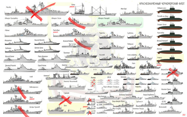 ShipsRU 2022.jpg