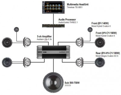 CarAudio-2.jpg (46.69 KiB) Просмотров: 3406 CarAudio-2.jpg