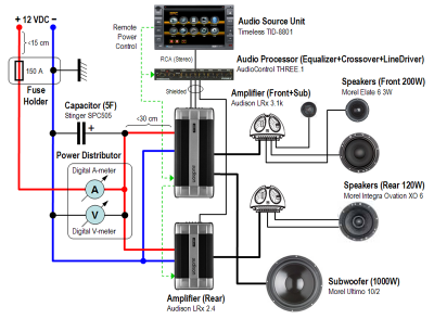 QashqaiAudio.png (210.14 KiB) Просмотров: 2684 QashqaiAudio.png