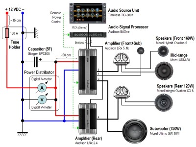 CarAudio-Final.jpg