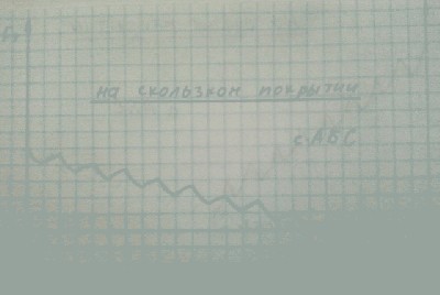 На скользком покрытии с АБС.jpg (58.38 KiB) Просмотров: 2684 На скользком покрытии с АБС.jpg