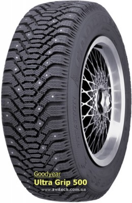 Ultra Grip 500.jpg (50.73 KiB) Просмотров: 6784 Ultra Grip 500.jpg