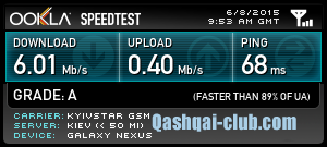 3g