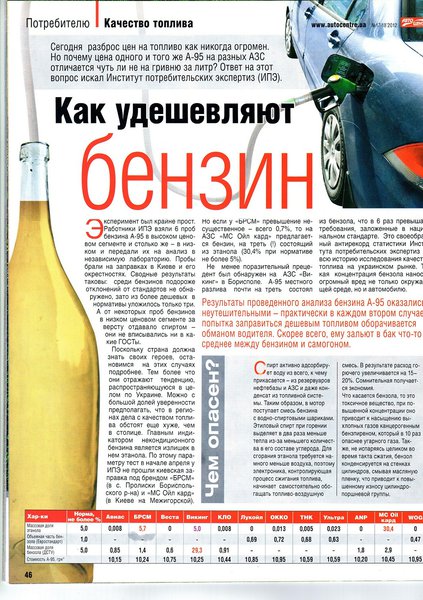 Gasolin.jpg (809.15 KiB) Просмотров: 1880 Gasolin.jpg