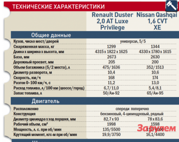 Снимок.PNG (620.44 KiB) Просмотров: 1201 Снимок.PNG