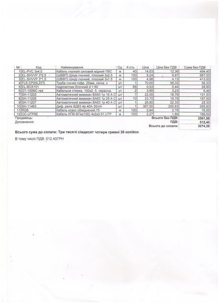 материалы электрика.jpg (265.04 KiB) Просмотров: 1840 материалы электрика.jpg