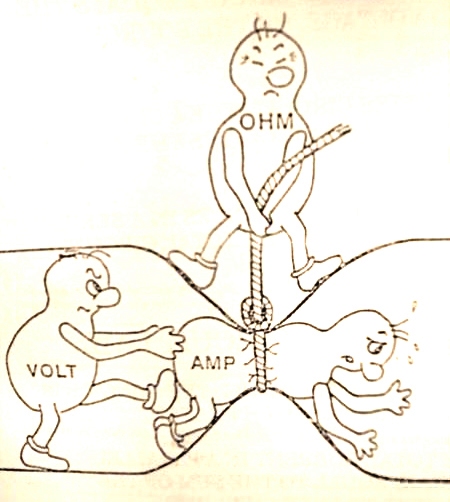 volt_amp_ohms.jpg