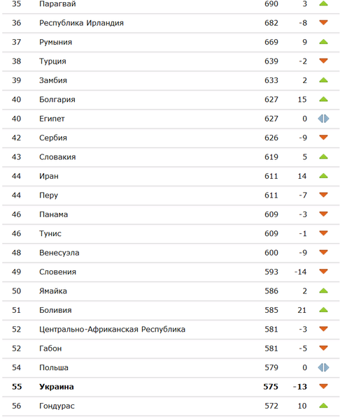 Снимок1.PNG (30.27 KiB) Просмотров: 1778 Снимок1.PNG