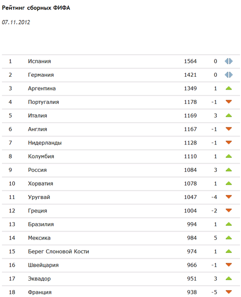 Снимок.PNG (27.05 KiB) Просмотров: 1778 Снимок.PNG