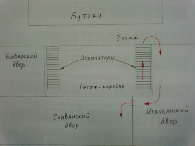 Схема.jpg (50.95 KiB) Просмотров: 1360 Схема.jpg