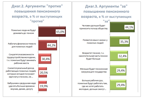 pens-2.png (53.11 KiB) Просмотров: 3572 pens-2.png