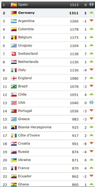 Снимок.JPG (84.09 KiB) Просмотров: 1238 Снимок.JPG