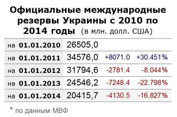Снимок.JPG (71.75 KiB) Просмотров: 2084 Снимок.JPG