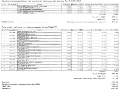 ТО1.jpg (102.94 KiB) Просмотров: 2156 ТО1.jpg