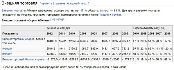 Снимок.JPG (176.54 KiB) Просмотров: 1419 Снимок.JPG