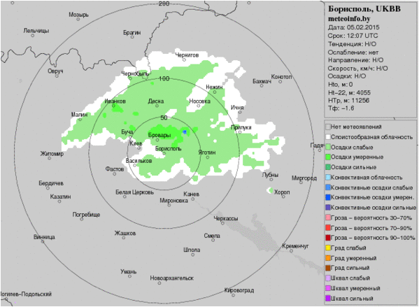 radar-map UKBB.gif