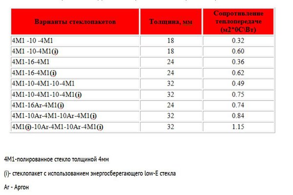 st.JPG (69.69 KiB) Просмотров: 3128 st.JPG