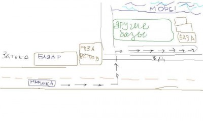 Дорога к базе.JPG (21.83 KiB) Просмотров: 1548 Дорога к базе.JPG