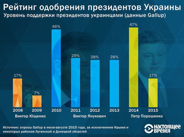 CXaNqaDWAAE1-7h.jpg (52.78 KiB) Просмотров: 1627 CXaNqaDWAAE1-7h.jpg