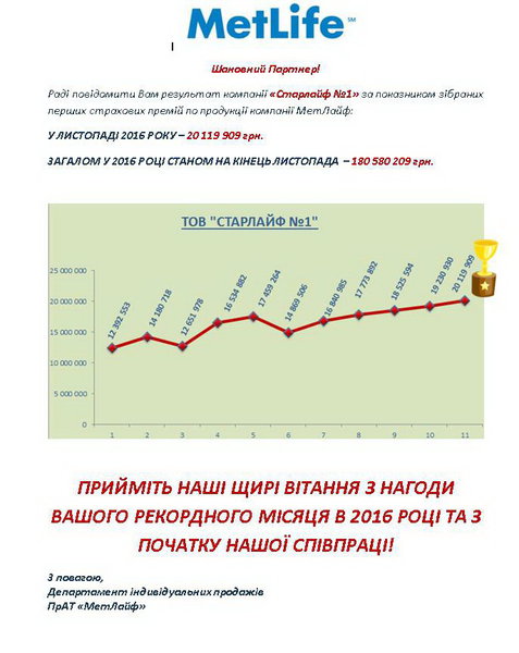 итоги ноября 2016.jpg (116.75 KiB) Просмотров: 1340 итоги ноября 2016.jpg