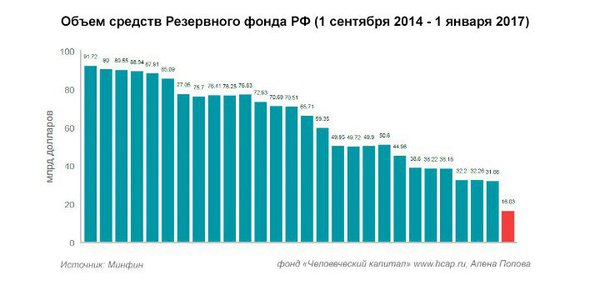 IMG_20170111_111714.jpg (30.71 KiB) Просмотров: 1326 IMG_20170111_111714.jpg
