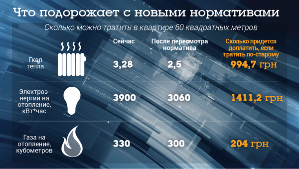 10 процентов.png