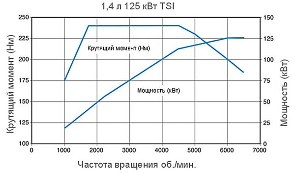 power_tsi.jpg