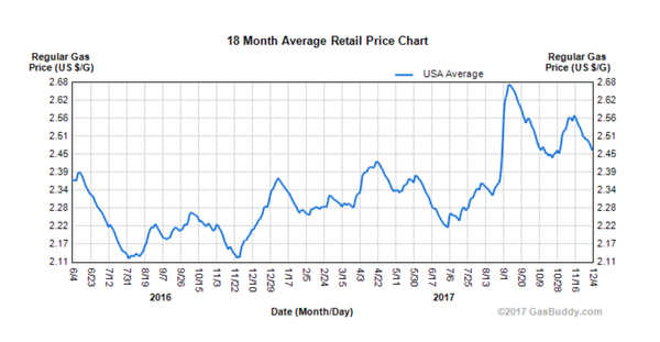 Знімок екрана 2017-12-04 о 16.46.13.png