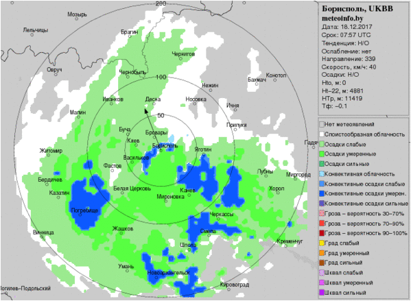 radar-map 18-12-2017.gif