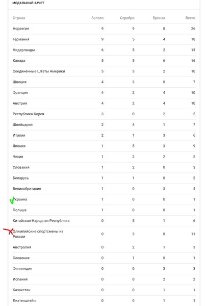 IMG_20180218_144251.jpg (180.61 KiB) Просмотров: 2162 IMG_20180218_144251.jpg