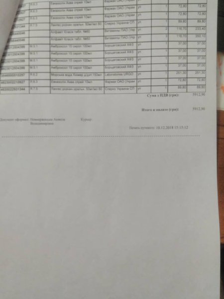 чек лекарства 2.jpg (33.66 KiB) Просмотров: 3703 чек лекарства 2.jpg