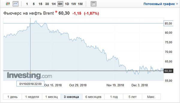 Gde lag.jpg (69.6 KiB) Просмотров: 3031 Gde lag.jpg
