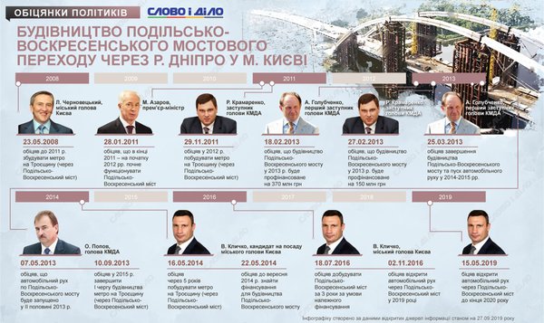 ПДМ 2.jpg (181.29 KiB) Просмотров: 3445 ПДМ 2.jpg