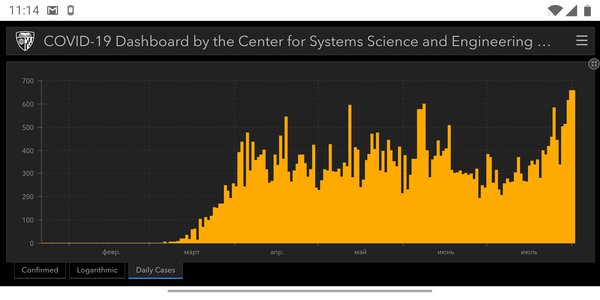Screenshot_20200802-111425.jpg (266.44 KiB) Просмотров: 599 Screenshot_20200802-111425.jpg