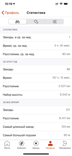 Strava.png (194.52 KiB) Просмотров: 1028 Strava.png