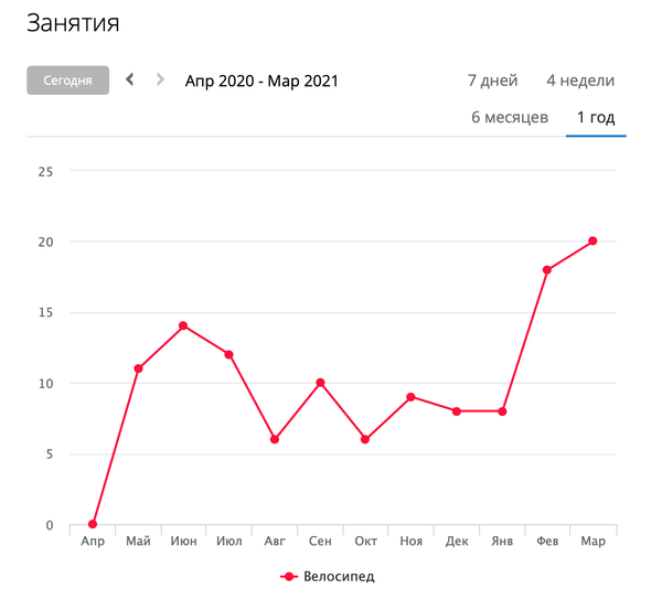 Знімок екрана 2021-03-23 о 19.00.34.png