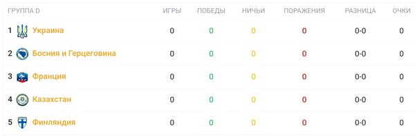 Screenshot_20210324-111413__01.jpg (104.1 KiB) Просмотров: 1110 Screenshot_20210324-111413__01.jpg